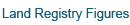 Land Registry Figures