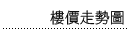 �ӻ����չ�